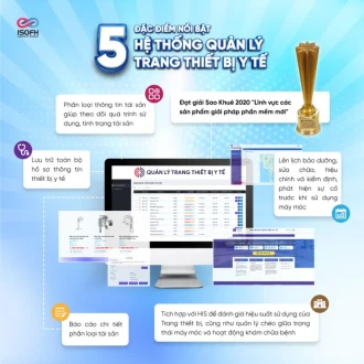 HỆ THỐNG QUẢN LÝ TRANG THIẾT BỊ
